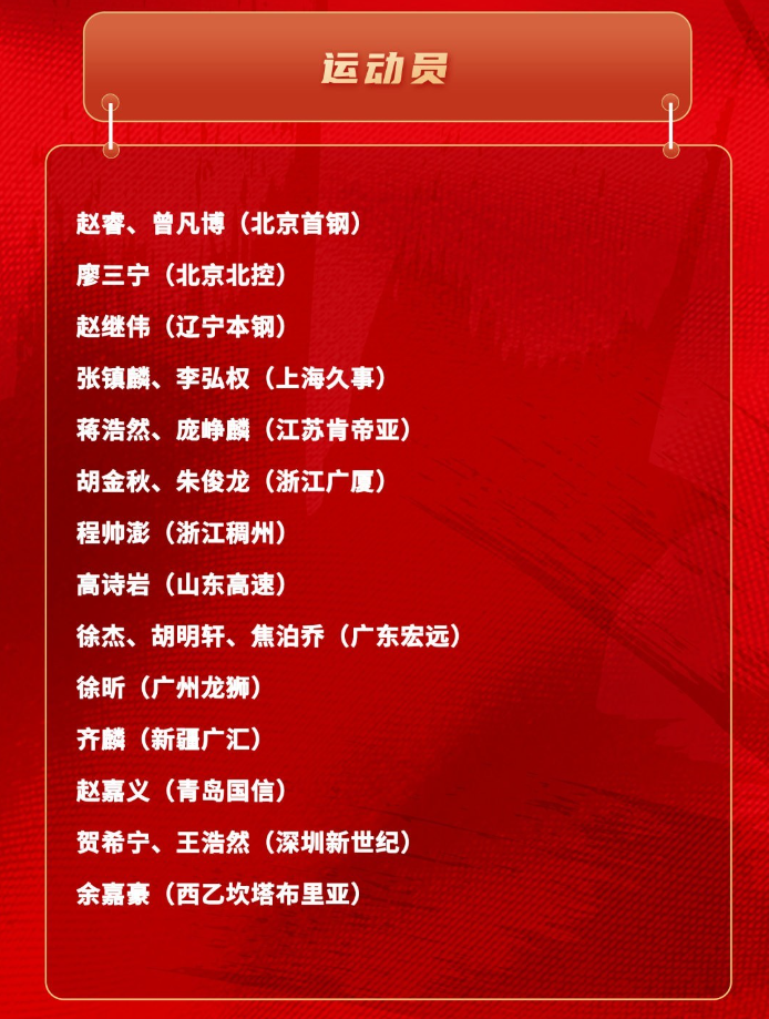 开云移动端-郭士强霸气！其他主帅不敢用的人 被他招入中国男篮 上演草根逆袭